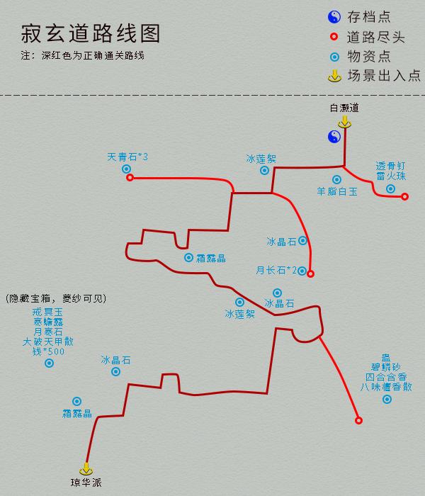 仙剑四 攻略仙剑四攻略，探索奇幻世界的秘密
