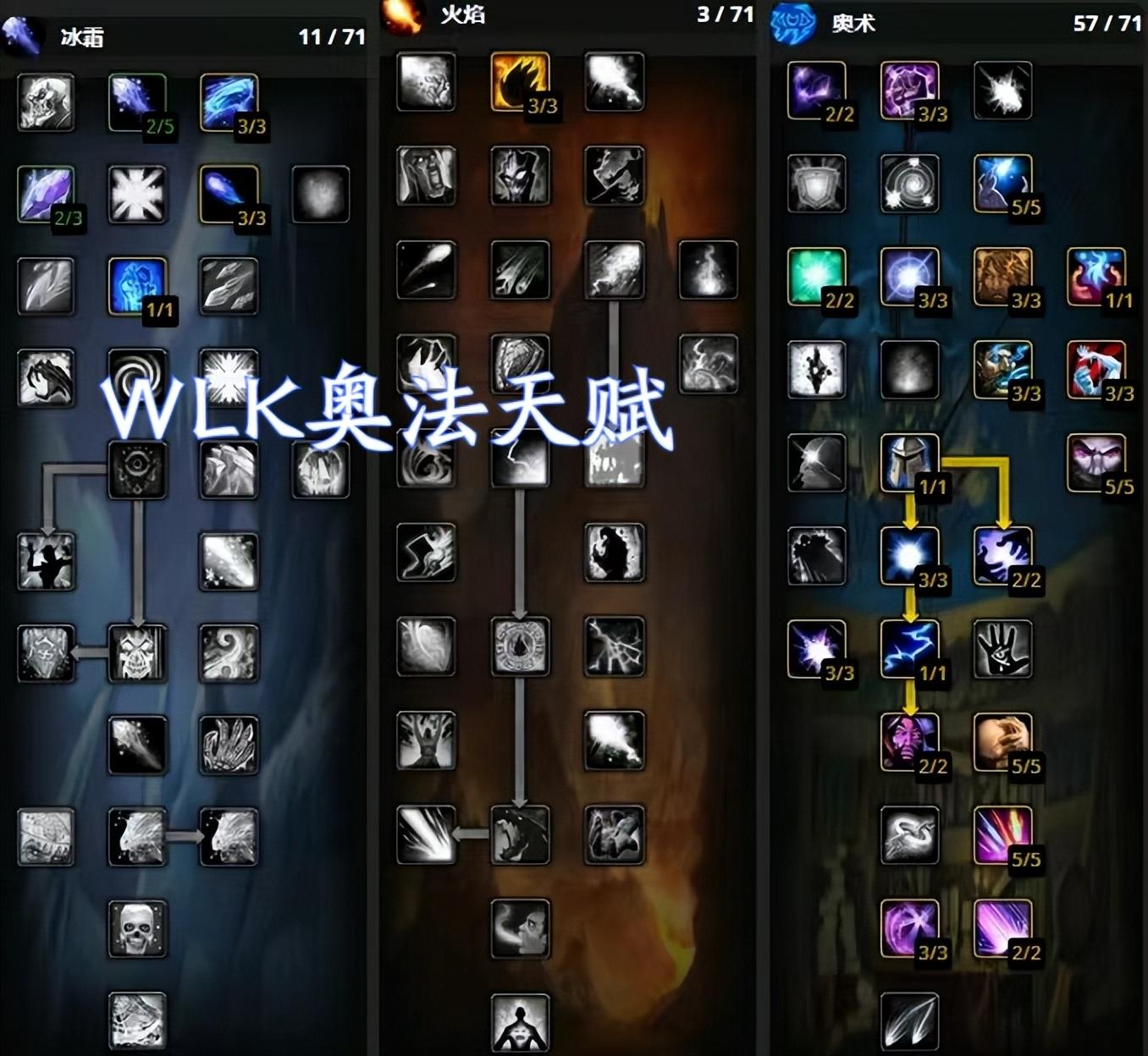 8.0火法天赋80年代魔兽世界火法天赋深度解析