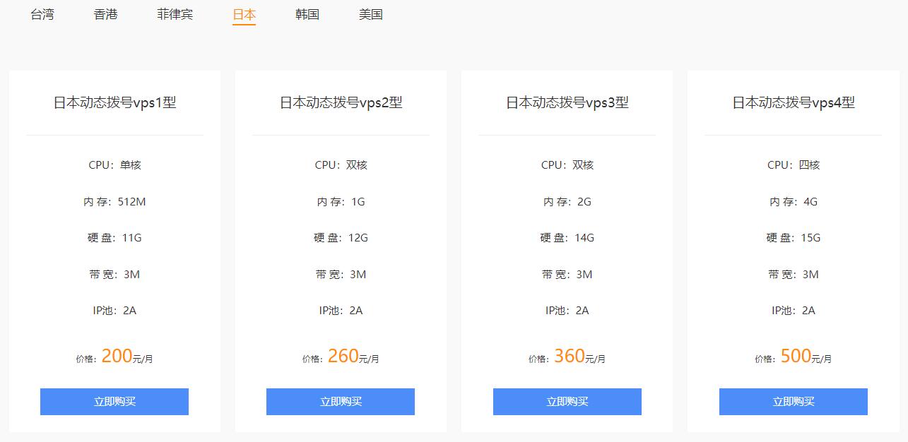 美国私人VPS，解析与优势-第1张图片