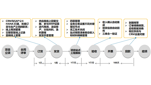 5g年龄确认我已满18在线5G时代，我已满18，享受免费与年龄确认的双重福利