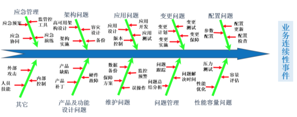 悠悠在线，构建数字化时代的沟通桥梁-第2张图片