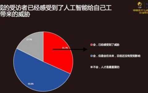 探索未来互联网的导航者——各种APP引导网站
