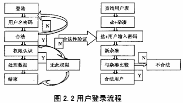 日本网络资源探讨，非正规内容的警示-第3张图片
