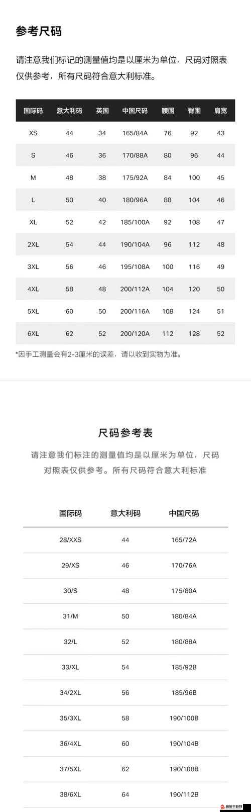 欧洲尺码和亚洲尺码的由来:探寻背后的欧洲尺码与亚洲尺码的由来