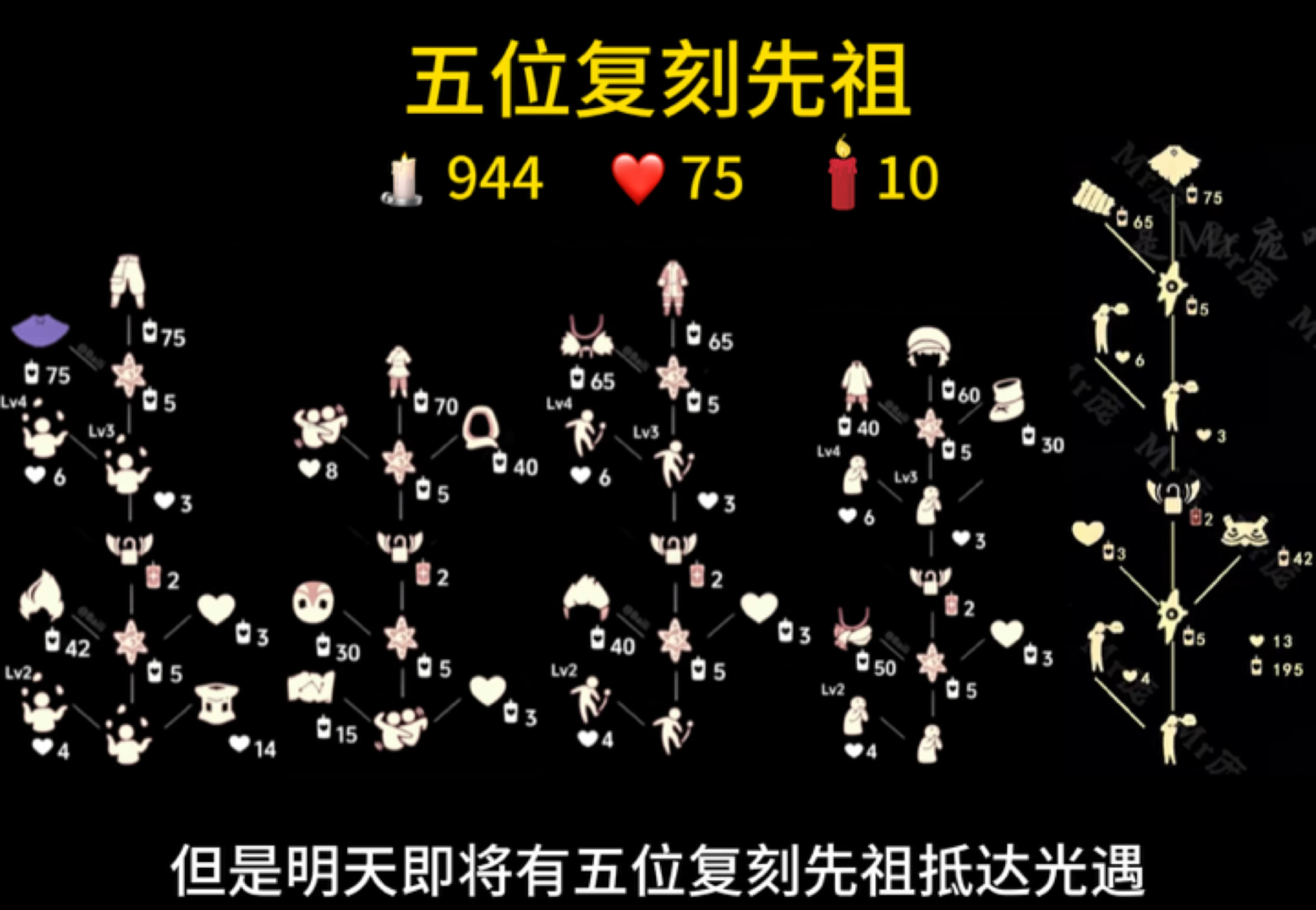 光遇深海季先祖兑换图光遇深海季的神秘先祖