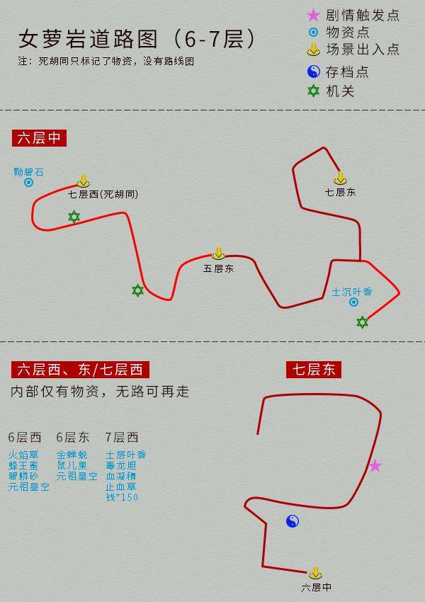 仙剑奇侠传手游攻略指南