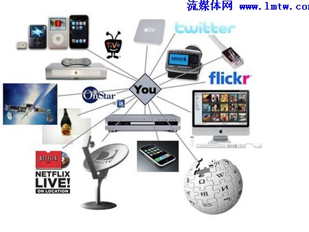 电视猫tv版怎么安装到电视电视猫TV版，家庭娱乐的全新选择