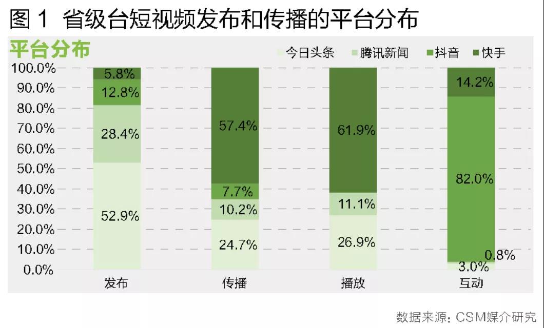 警惕网络风险，远离非法短视频平台——关于夜里十大禁用短视频软件免费的警示-第3张图片