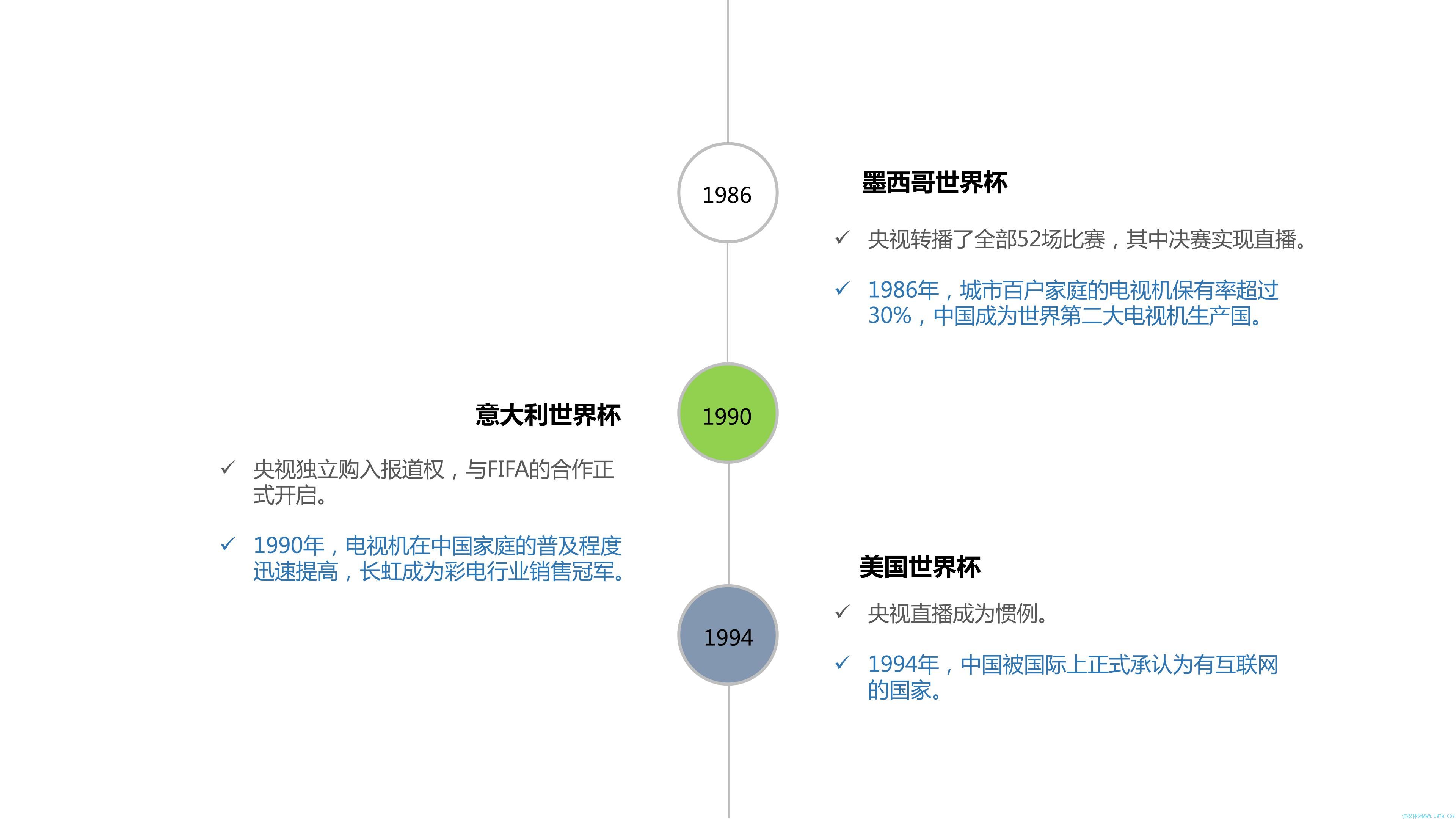 Qvod，亚洲与欧美视频流媒体的新选择-第2张图片