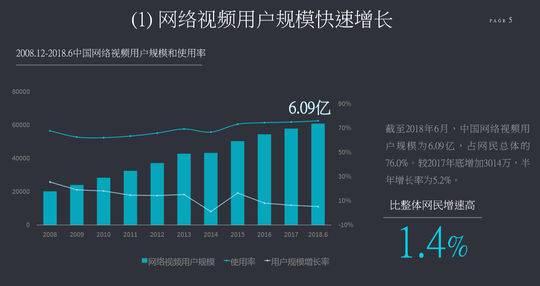 菠萝菠萝蜜在线播放3，探索网络视频流媒体新体验