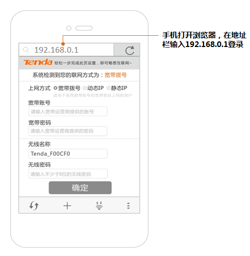 久久精品之旅，探索192.168.0.1的奥秘