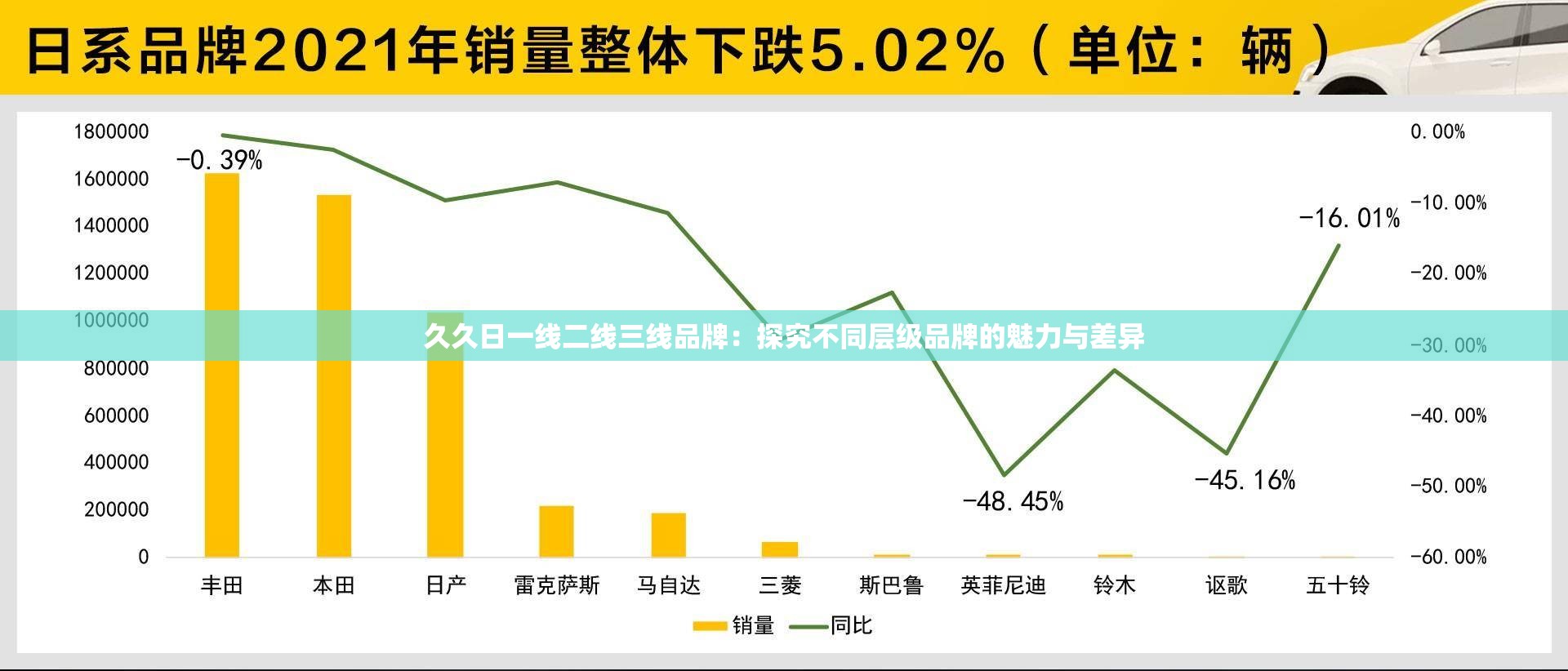 久久日产，一线、二线、三线SU的深度解析-第2张图片
