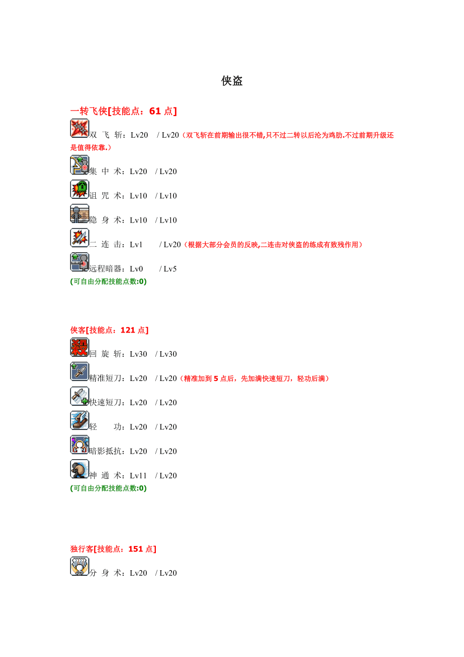 冒险岛2狂战士技能加点属性冒险岛2狂战士技能加点攻略-第2张图片