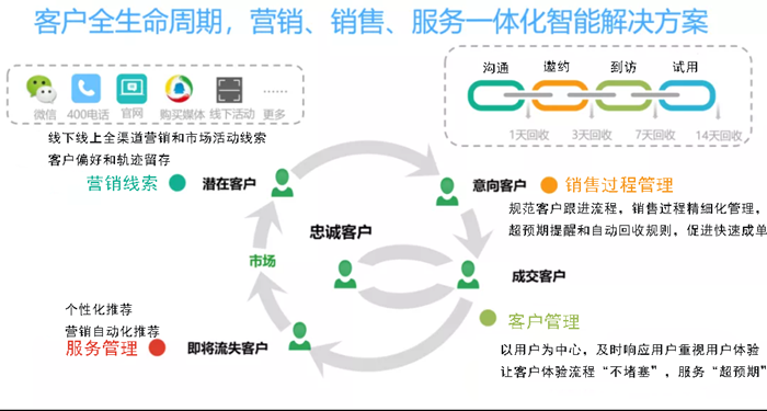 mc农民交易表MC农民，数字时代的农业新力量-第2张图片