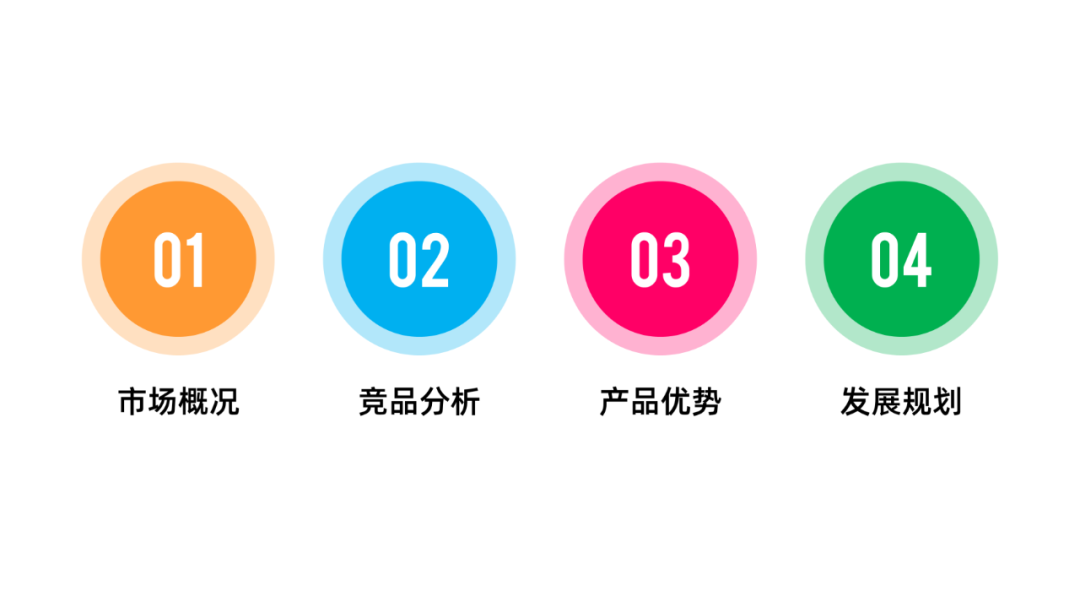 十次升级的色彩导航-第2张图片