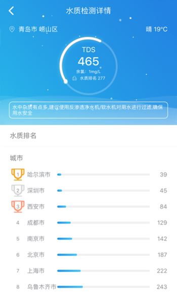 锕锕好多水app，免费软件使用指南-第2张图片