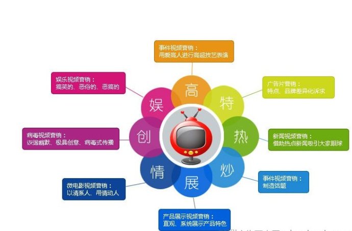 天美传媒TMY0013在线观看，探索数字媒体时代的视觉盛宴-第2张图片