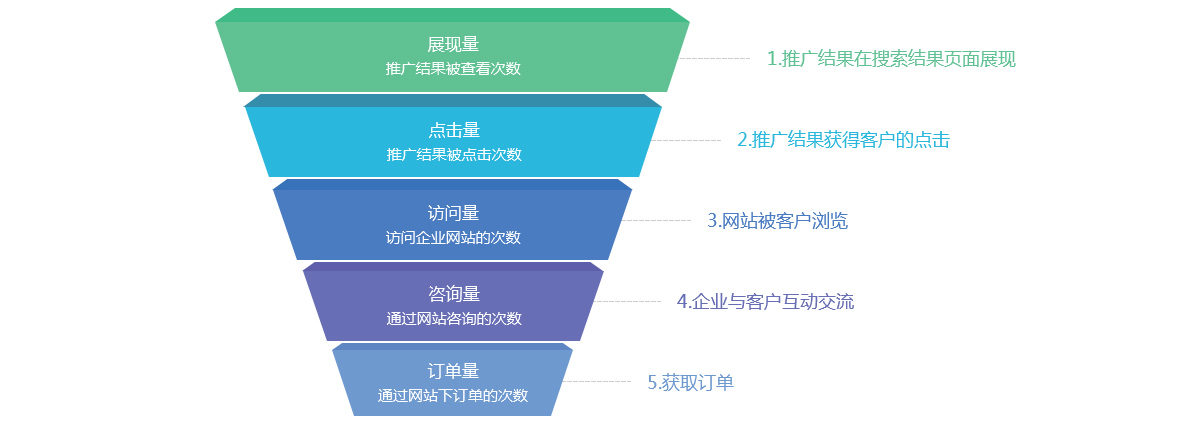67194.发布网页67194，一次成功的网页发布之旅-第2张图片