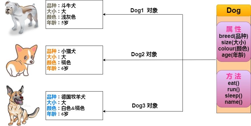 日本文化中的Java魅力