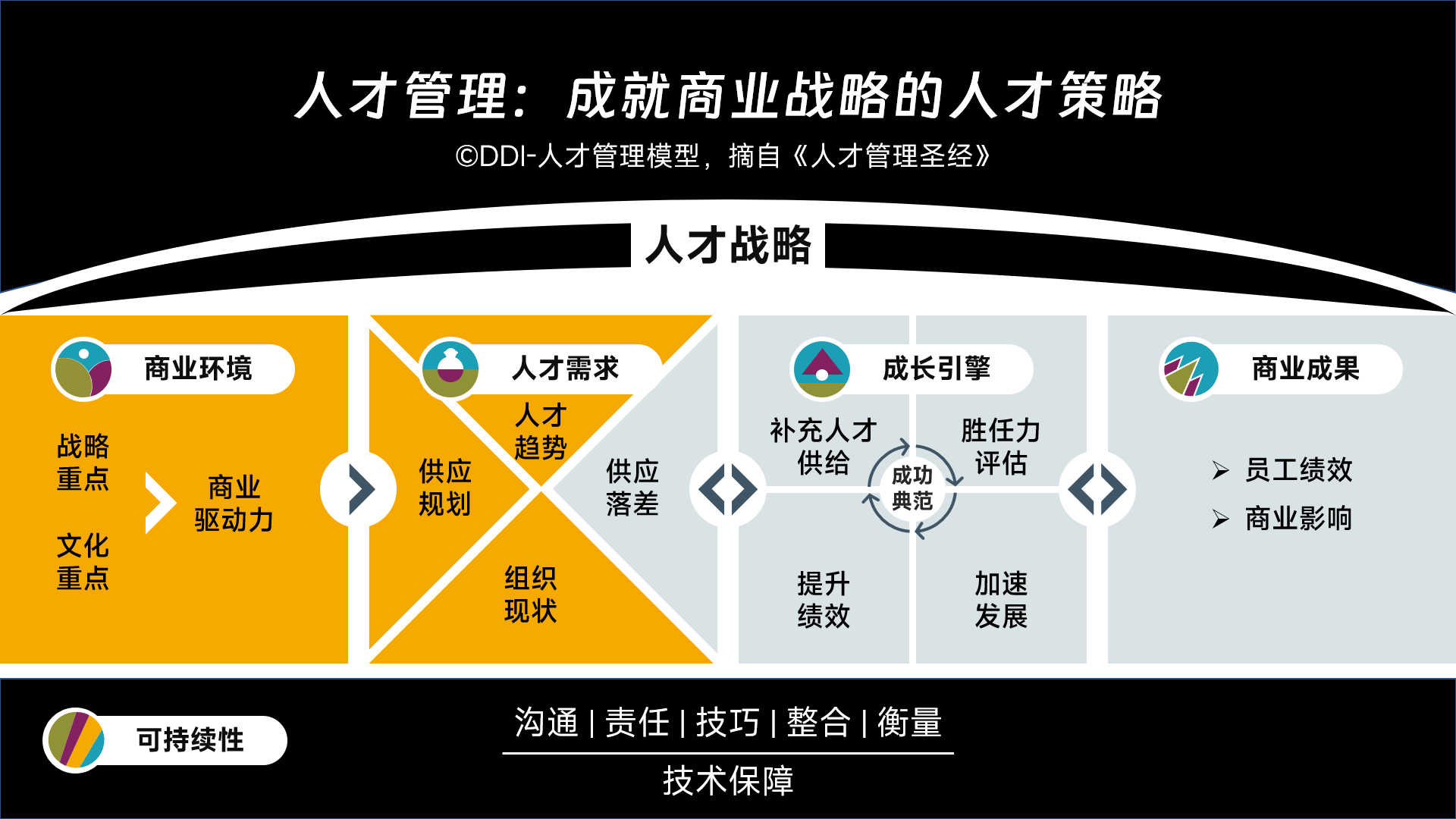 调教模式学校，塑造未来人才的独特教育路径