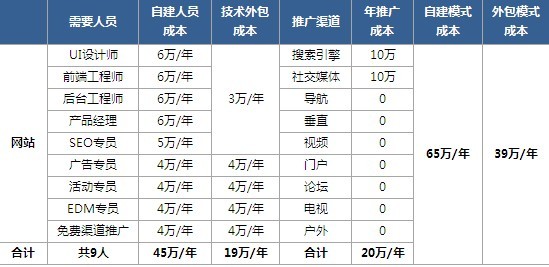 鉴定师app免费网站入口鉴定师app免费网站入口的探索与发现-第2张图片
