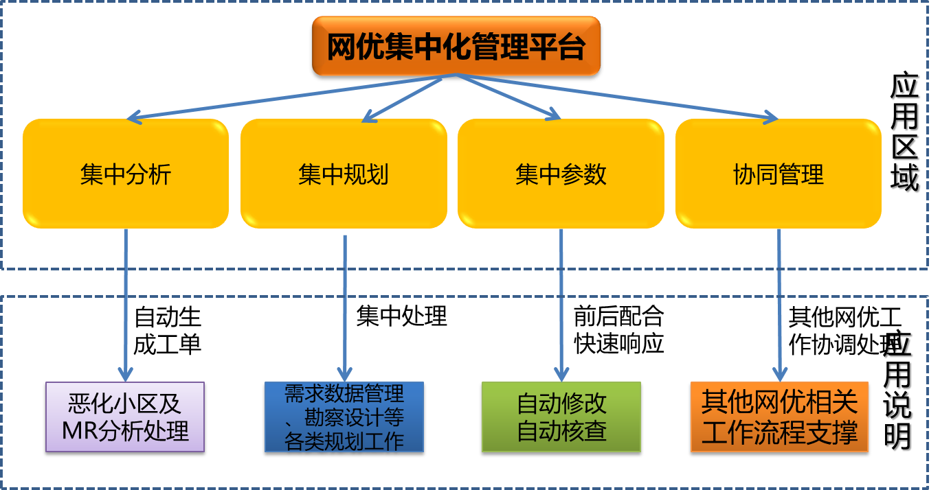 免费30款安全合法的网络平台推荐-第1张图片