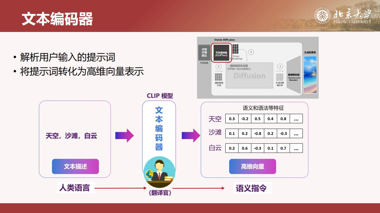 一码二码三码对应什么意思W无区码一码二码三码的解析与应用-第2张图片