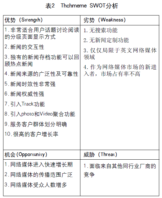 谷歌退出的影响与思考-第1张图片
