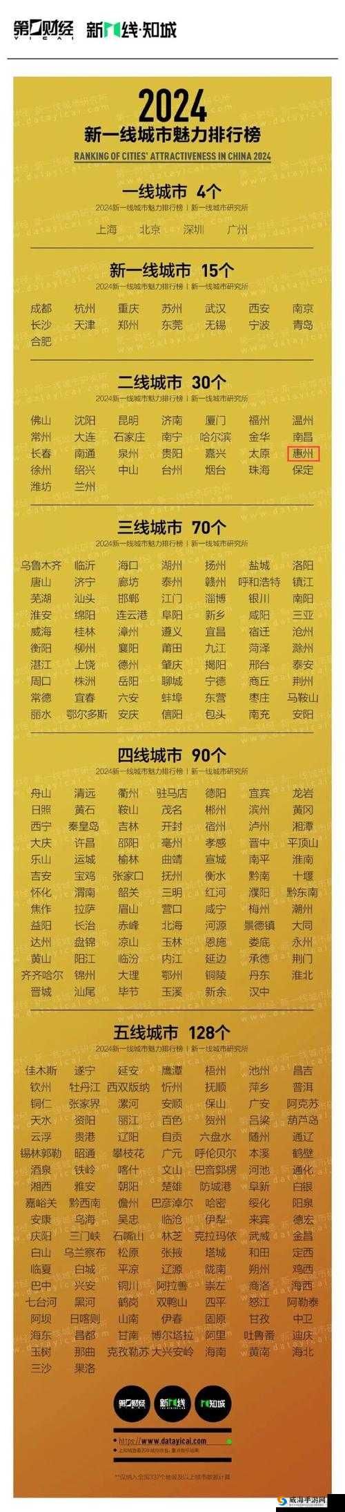 精产国品一二三产区区的农业特点探索中国精产国品一二三产区区的多元魅力