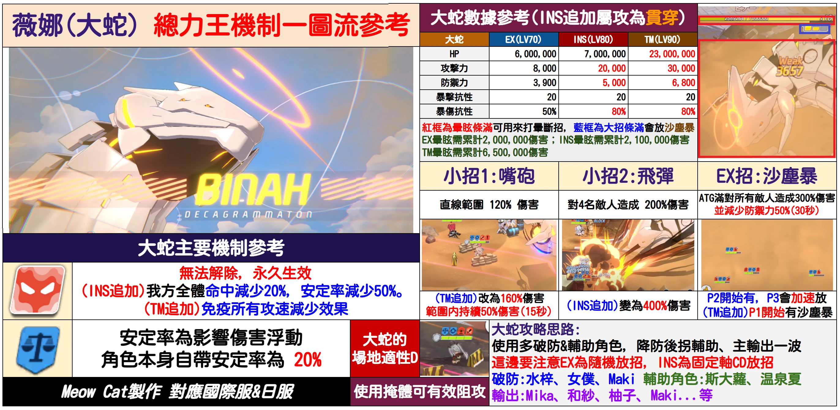 游戏里管家的技能有哪些游戏世界中管家的独特技能-第2张图片