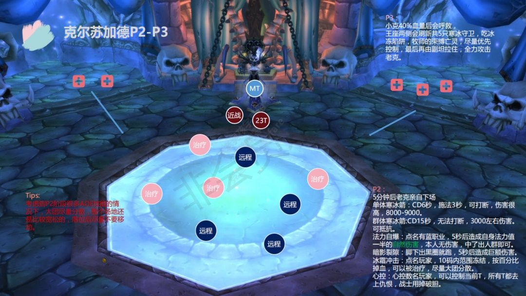 NAXX攻略详细教程NAXX攻略，全面解析与战斗指南-第2张图片
