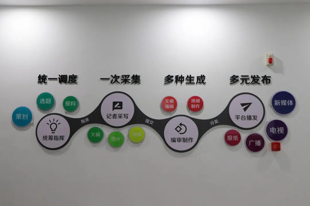 四播四播，时代的交响与多元传播