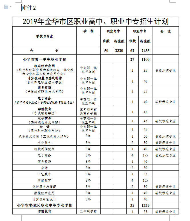 慈溪职高黄瓜门事件，深入分析与反思