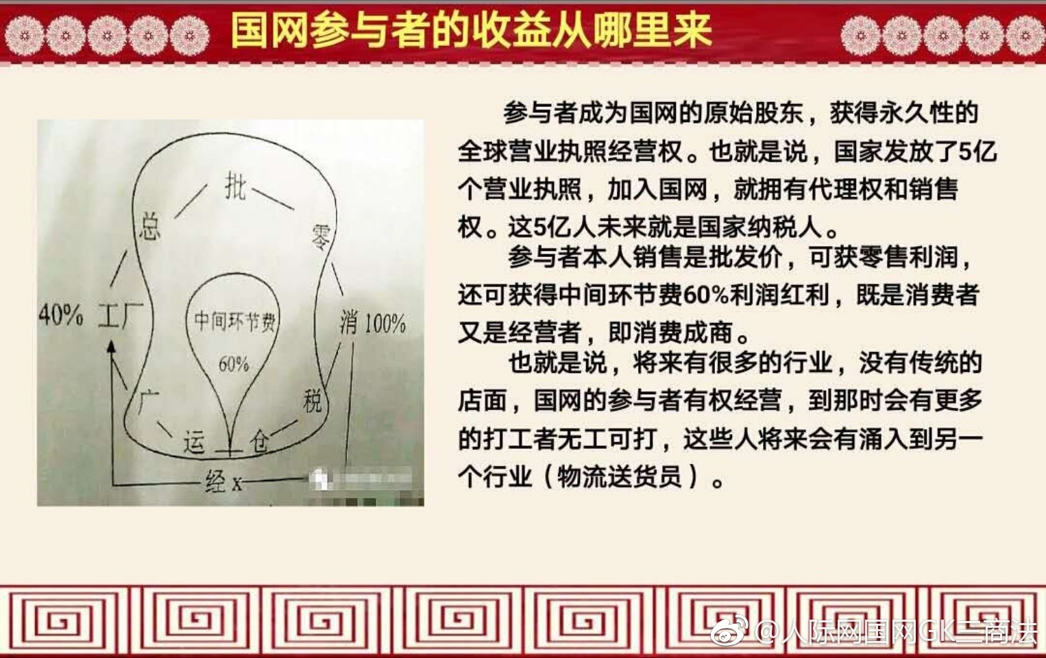 亚洲地区网络卡使用指南，一卡、二卡、三卡、四卡、五卡及127号卡的解析