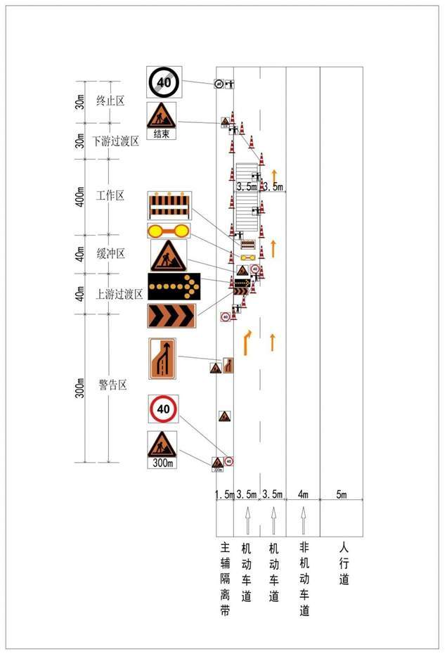 交通标志连连看——安全出行从识别开始