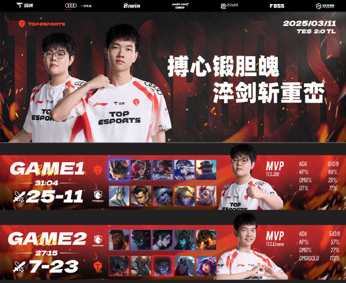 VG战队荣耀夺冠，电竞之路的辉煌时刻-第3张图片