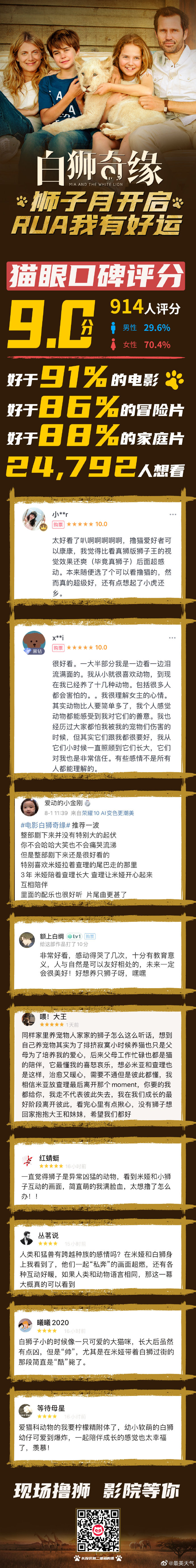 狠狠撸电影院，体验影迷的狂欢之旅