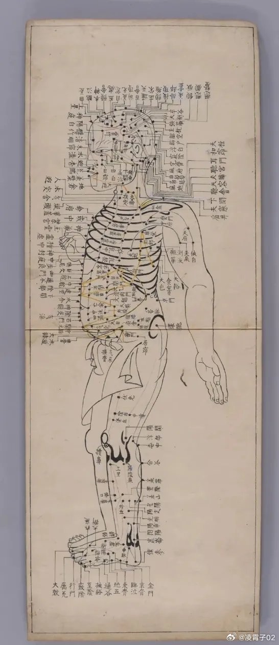 房中九术最厉害的姿势是什么九浅一深，一种生活哲学的微妙平衡-第3张图片