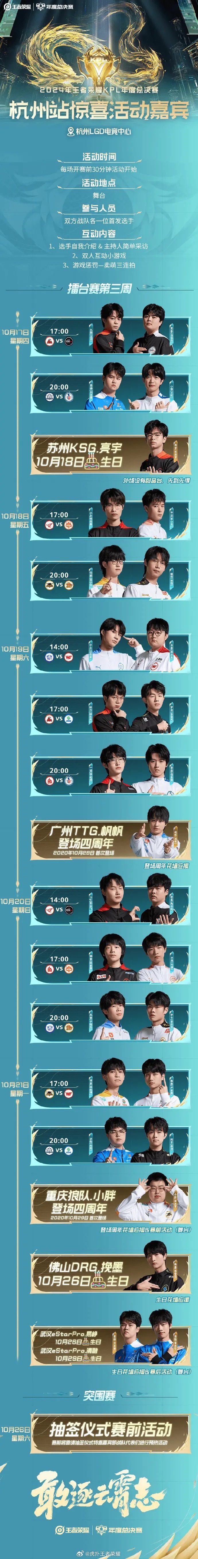 lpl2020春季赛LPL2020春季赛，电竞荣耀的角逐与荣耀时刻