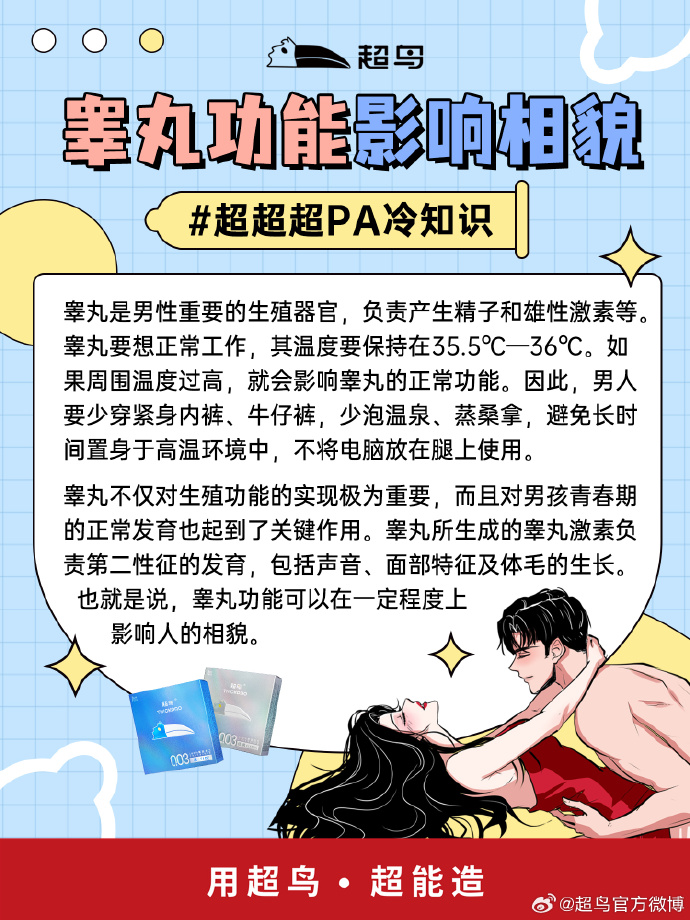探索男性魅力——8块腹肌与下面蛋蛋的奥秘-第3张图片