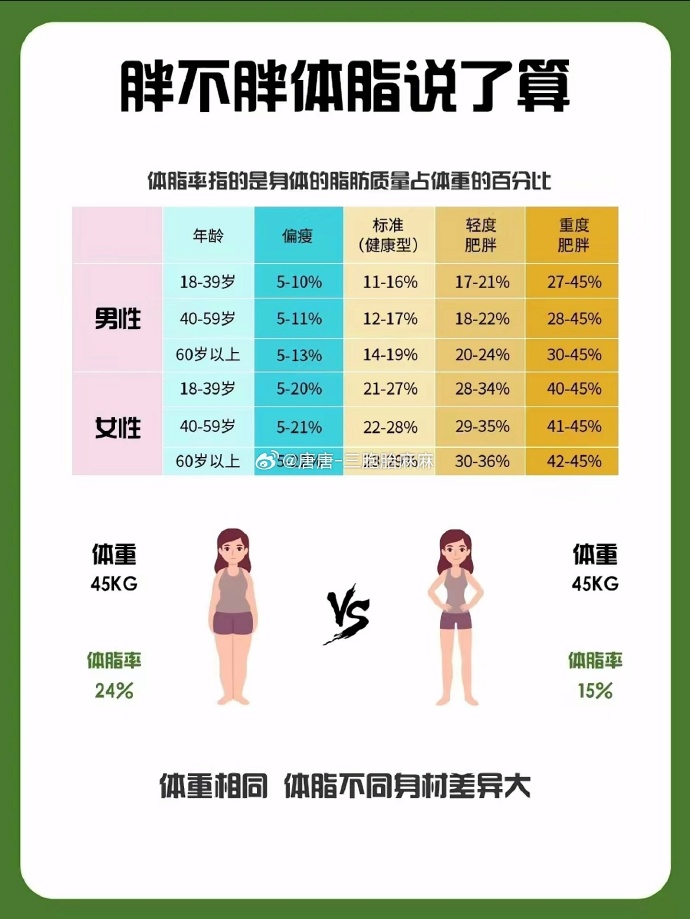 多人运动过的女人身体变化多人运动对女人身体的影响与变化-第2张图片