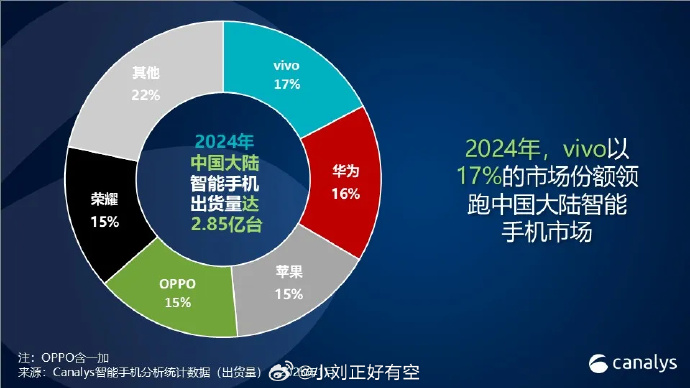 国产品牌之崛起，一线、二线、三线品牌的共同奋斗