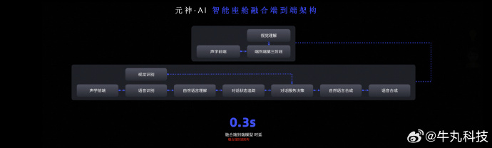 终极快递下载终极快递下载，速度与便捷的完美结合-第3张图片