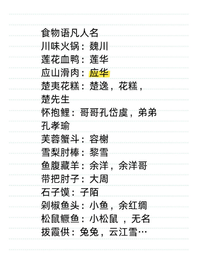 吃鸡ID搞笑名字大全吃鸡ID搞笑名字大全，笑出腹肌的战场昵称-第3张图片