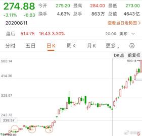 探索亚洲精品内容——嫩草AV的正确观看方式