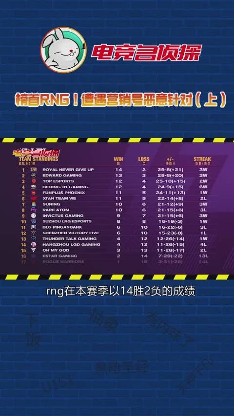 提莫天赋2021LOL提莫的天赋之路-第3张图片