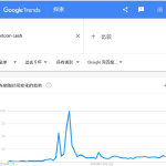 CL社区2017最新地址一探
