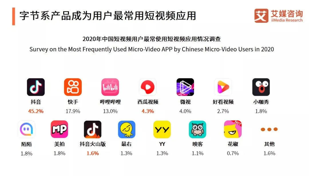 超污抖音短视频app超污抖音短视频app，探索与思考