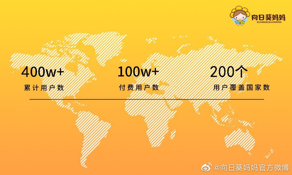 探索向日葵视频APP，IOS官方下载网址及使用指南-第2张图片