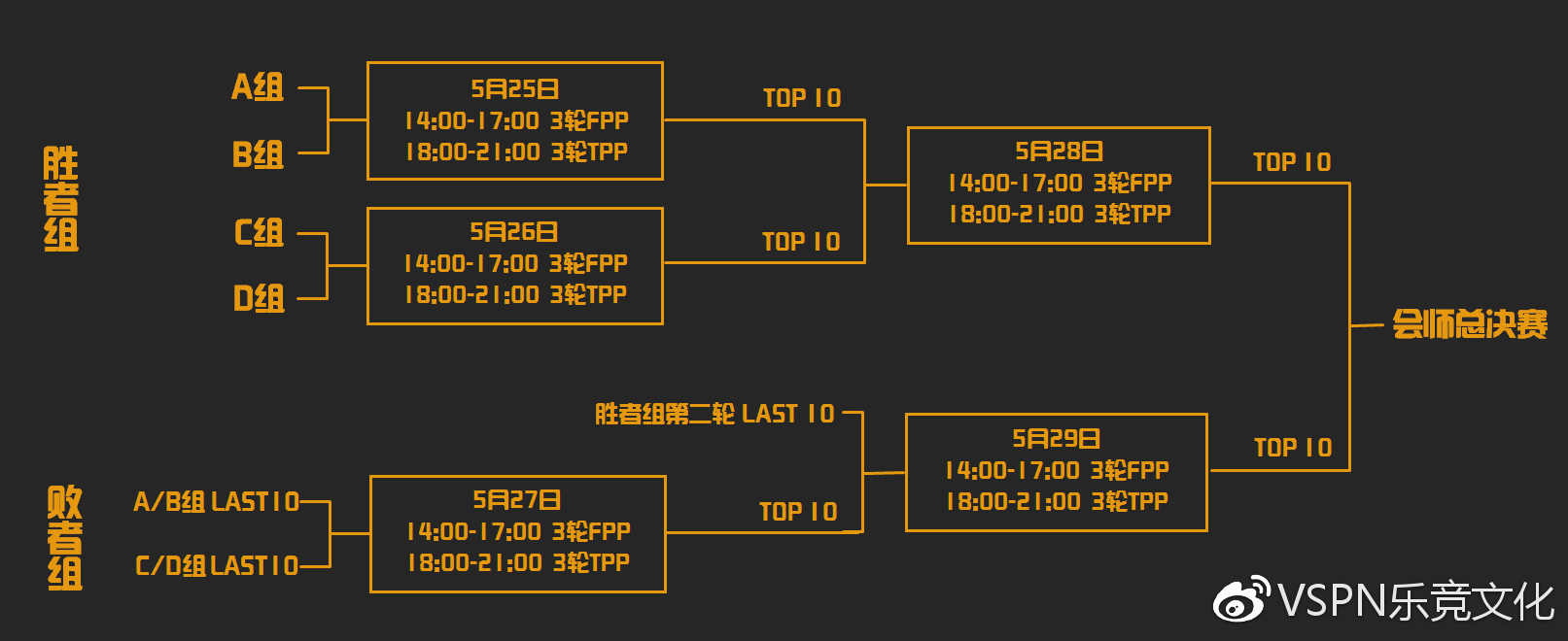 tpp fppTPP与FPP，全球贸易与制造的新篇章